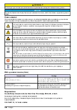 Preview for 228 page of Hach Polymetron 9526 Basic User Manual