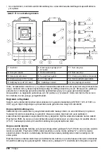 Preview for 230 page of Hach Polymetron 9526 Basic User Manual