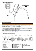 Preview for 234 page of Hach Polymetron 9526 Basic User Manual