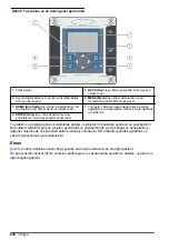 Preview for 236 page of Hach Polymetron 9526 Basic User Manual