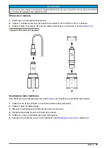 Preview for 51 page of Hach Polymetron 9582sc Basic User Manual