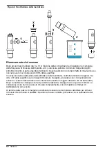 Preview for 52 page of Hach Polymetron 9582sc Basic User Manual