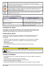 Preview for 60 page of Hach Polymetron 9582sc Basic User Manual