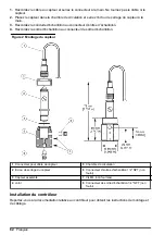 Preview for 62 page of Hach Polymetron 9582sc Basic User Manual