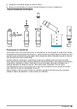 Preview for 109 page of Hach Polymetron 9582sc Basic User Manual