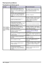 Preview for 110 page of Hach Polymetron 9582sc Basic User Manual