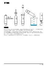 Preview for 127 page of Hach Polymetron 9582sc Basic User Manual