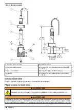 Preview for 136 page of Hach Polymetron 9582sc Basic User Manual