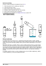 Preview for 144 page of Hach Polymetron 9582sc Basic User Manual