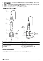 Preview for 154 page of Hach Polymetron 9582sc Basic User Manual