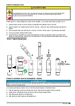 Preview for 209 page of Hach Polymetron 9582sc Basic User Manual