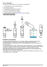 Preview for 218 page of Hach Polymetron 9582sc Basic User Manual