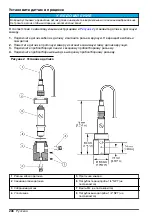 Preview for 246 page of Hach Polymetron 9582sc Basic User Manual