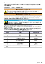 Preview for 247 page of Hach Polymetron 9582sc Basic User Manual