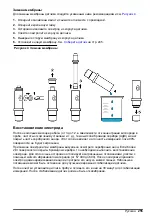 Preview for 255 page of Hach Polymetron 9582sc Basic User Manual