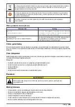 Preview for 263 page of Hach Polymetron 9582sc Basic User Manual