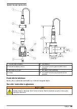 Preview for 265 page of Hach Polymetron 9582sc Basic User Manual