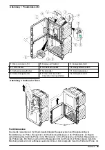 Предварительный просмотр 25 страницы Hach Polymetron 9611sc PO4 3- Installation Manual