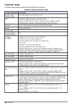 Preview for 146 page of Hach Polymetron 9611sc PO4 3- Installation Manual