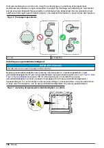 Preview for 156 page of Hach Polymetron 9611sc PO4 3- Installation Manual