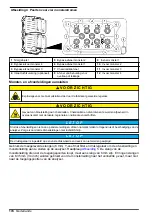 Preview for 174 page of Hach Polymetron 9611sc PO4 3- Installation Manual