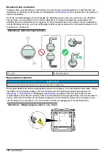 Preview for 176 page of Hach Polymetron 9611sc PO4 3- Installation Manual