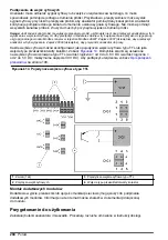 Preview for 204 page of Hach Polymetron 9611sc PO4 3- Installation Manual