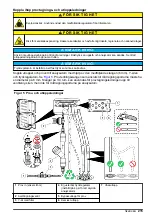 Preview for 215 page of Hach Polymetron 9611sc PO4 3- Installation Manual