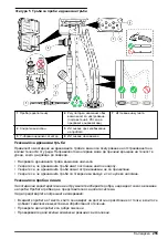 Preview for 255 page of Hach Polymetron 9611sc PO4 3- Installation Manual