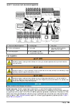 Предварительный просмотр 365 страницы Hach Polymetron 9611sc PO4 3- Installation Manual