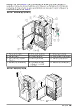 Предварительный просмотр 435 страницы Hach Polymetron 9611sc PO4 3- Installation Manual