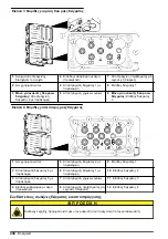 Preview for 438 page of Hach Polymetron 9611sc PO4 3- Installation Manual