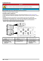 Preview for 458 page of Hach Polymetron 9611sc PO4 3- Installation Manual