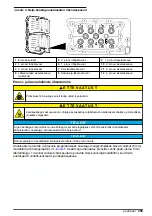 Preview for 459 page of Hach Polymetron 9611sc PO4 3- Installation Manual