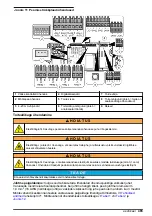 Preview for 465 page of Hach Polymetron 9611sc PO4 3- Installation Manual