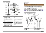 Предварительный просмотр 5 страницы Hach Polymetron Series User Manual