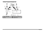 Предварительный просмотр 23 страницы Hach Polymetron Series User Manual