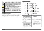 Предварительный просмотр 42 страницы Hach Polymetron Series User Manual