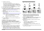 Предварительный просмотр 50 страницы Hach Polymetron Series User Manual