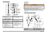 Предварительный просмотр 193 страницы Hach Polymetron Series User Manual