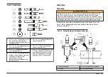 Предварительный просмотр 211 страницы Hach Polymetron Series User Manual