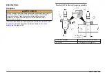 Предварительный просмотр 289 страницы Hach Polymetron Series User Manual