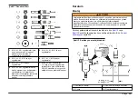 Preview for 327 page of Hach Polymetron Series User Manual