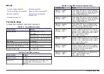 Предварительный просмотр 343 страницы Hach Polymetron Series User Manual