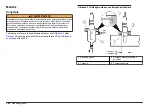 Предварительный просмотр 346 страницы Hach Polymetron Series User Manual