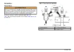 Предварительный просмотр 365 страницы Hach Polymetron Series User Manual