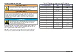 Предварительный просмотр 367 страницы Hach Polymetron Series User Manual