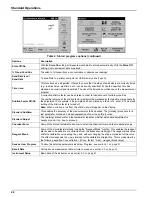 Предварительный просмотр 44 страницы Hach Portable Spectrophotometer DR 2800 User Manual