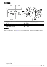 Предварительный просмотр 111 страницы Hach QbD1200 AutoSampler User Manual