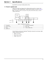 Preview for 7 page of Hach QC8500 Series 2 User Manual